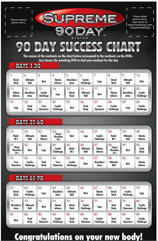 S90D schedule